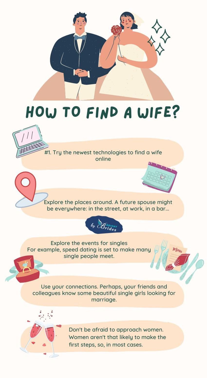 how-to-find-a-wife
