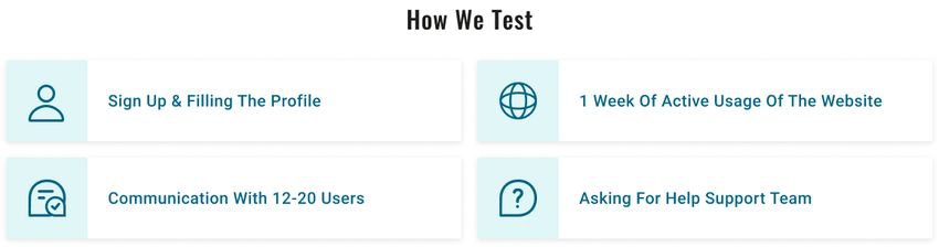 how-we-test
