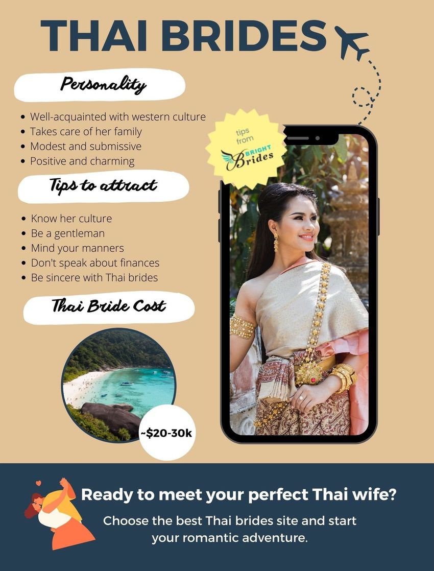 thai-brides-infographic