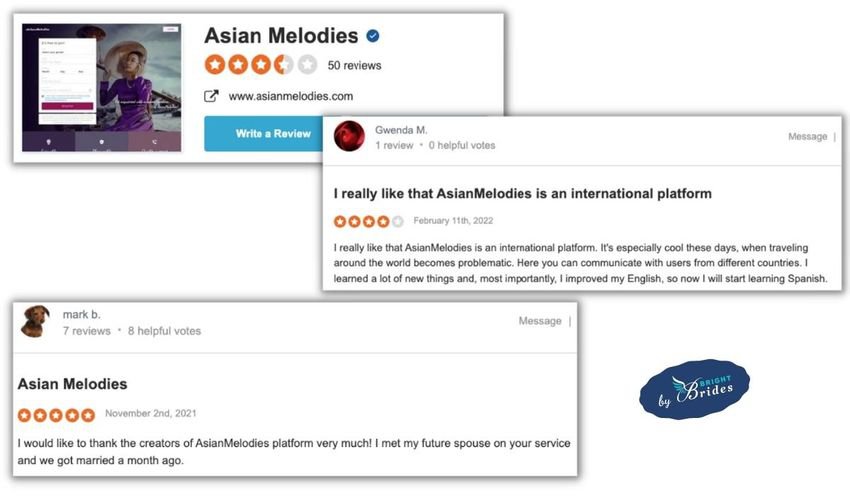 asianmelodies-reviews-sitejabber