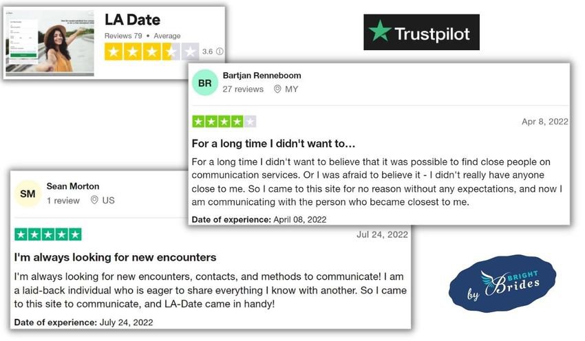 la-date-reviews-trustpilot